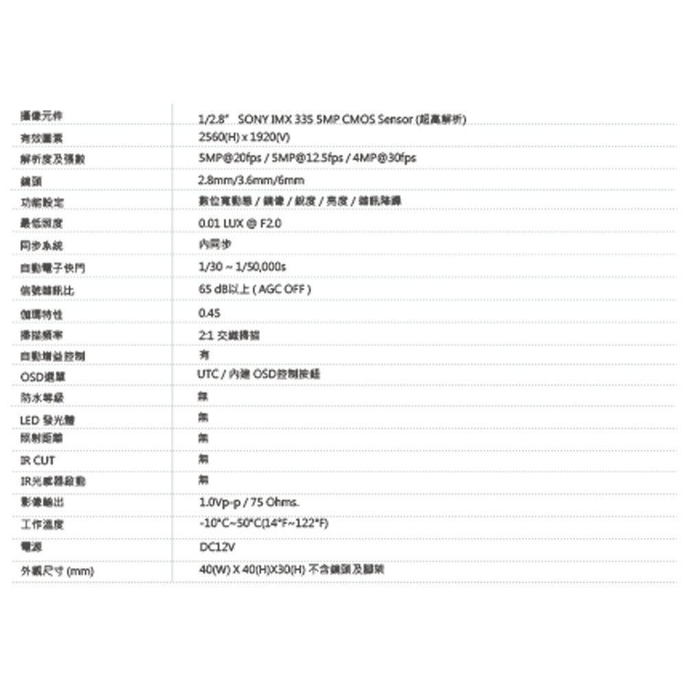 昌運監視器 500萬 HD 魚眼豆干型偽裝攝影機  內建OSD控制按鈕 雜訊降躁 數位寬動態 支援自動增益, , large