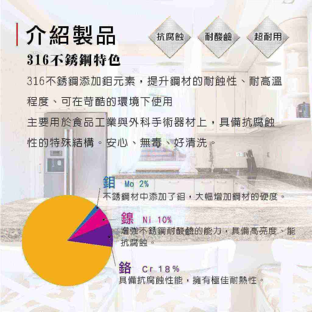 【美國MotherGoose鵝媽媽】醫療級316不鏽鋼 IH導磁雪平鍋/隨手鍋18cm, , large