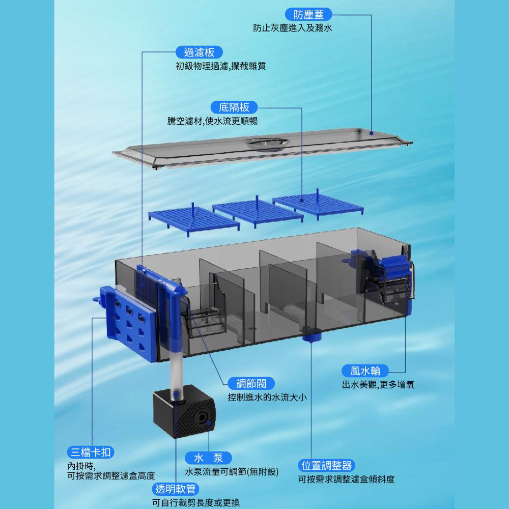 Top-mounted trickle filter, 6-compartment bare housing + accessories (excluding water pump and filter media)., , large