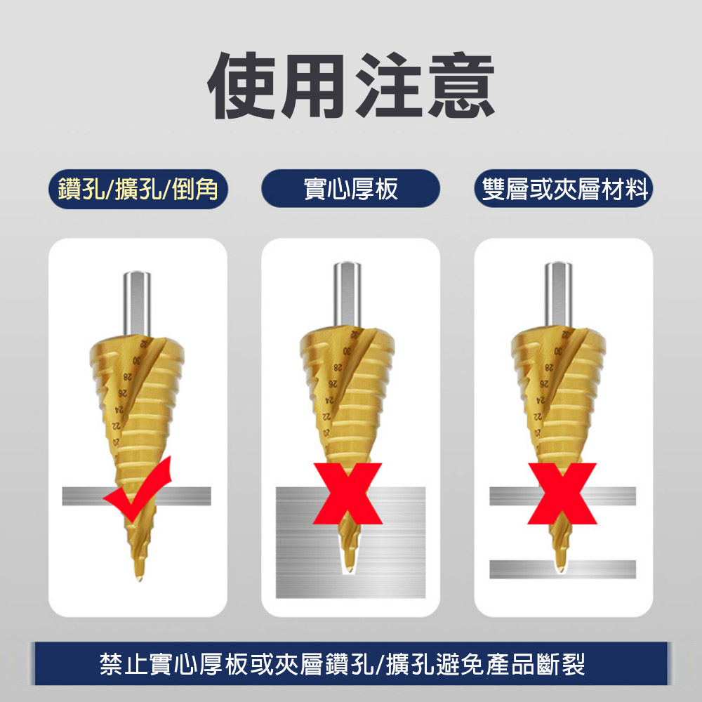 M35 精品階梯鑽4-32mm 螺旋槽 直槽 錐形 塔型 多功能鑽頭 萬能擴孔 開孔器 擴孔器 金屬木板 錐形, , large