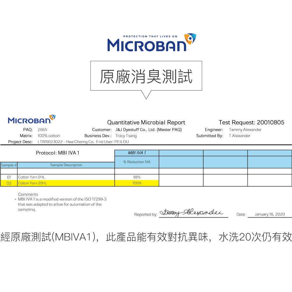 【現貨】MIT台灣製 精梳棉消臭船襪-素色HP9150, , large