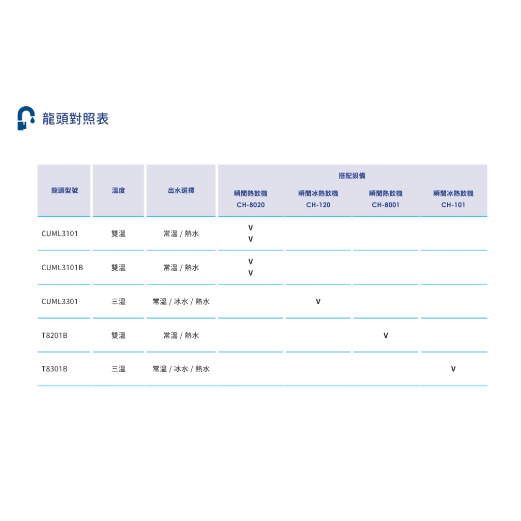 【麗水生活】Yaffle 亞爾浦 櫥下型 瞬間熱飲機4公升 熱飲機CH-8020 櫥下設備 瞬熱機 廚下飲水機, , large