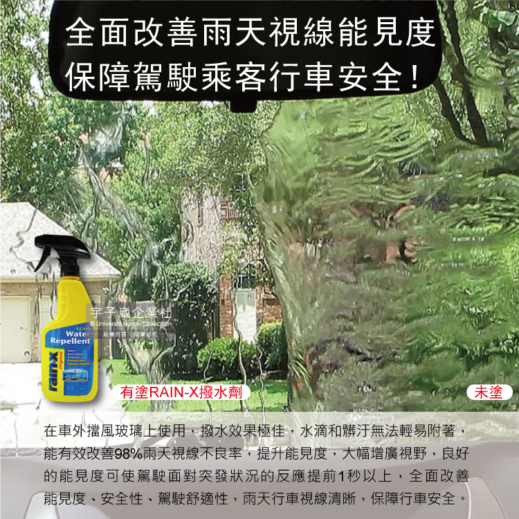 RAIN X Glass Water Repellent 473ml, , large