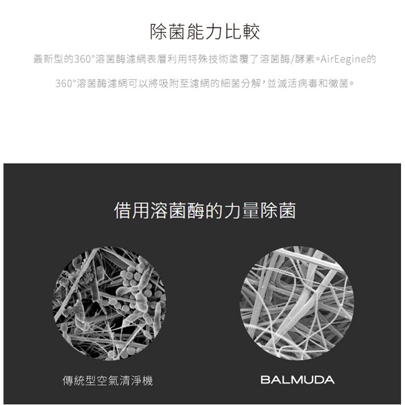 BALMUDA AirEngine 原廠濾網 EJT-S200 360°溶菌酶濾網 公司貨, , large