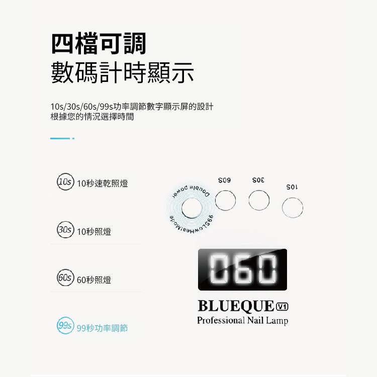 【禾統】180W雙手美甲燈／180W／1台(雙光源  60顆燈珠 光療機 數位顯示 可拆底板 四檔可調 大功率 生日禮物), , large