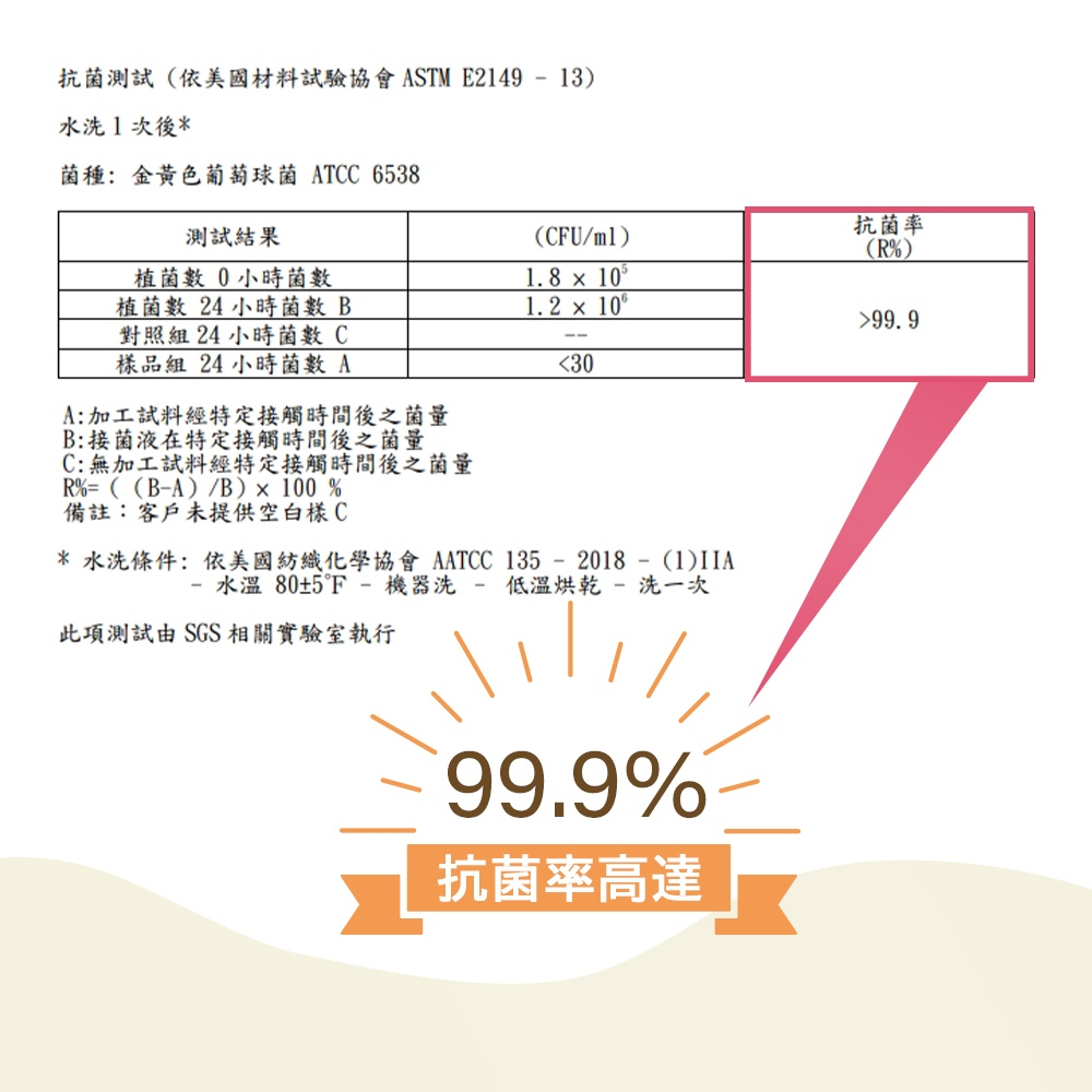 【DR.WOW】機能腳底止滑兒童襪 短襪 抑菌消臭 棉襪 一款三色系, , large