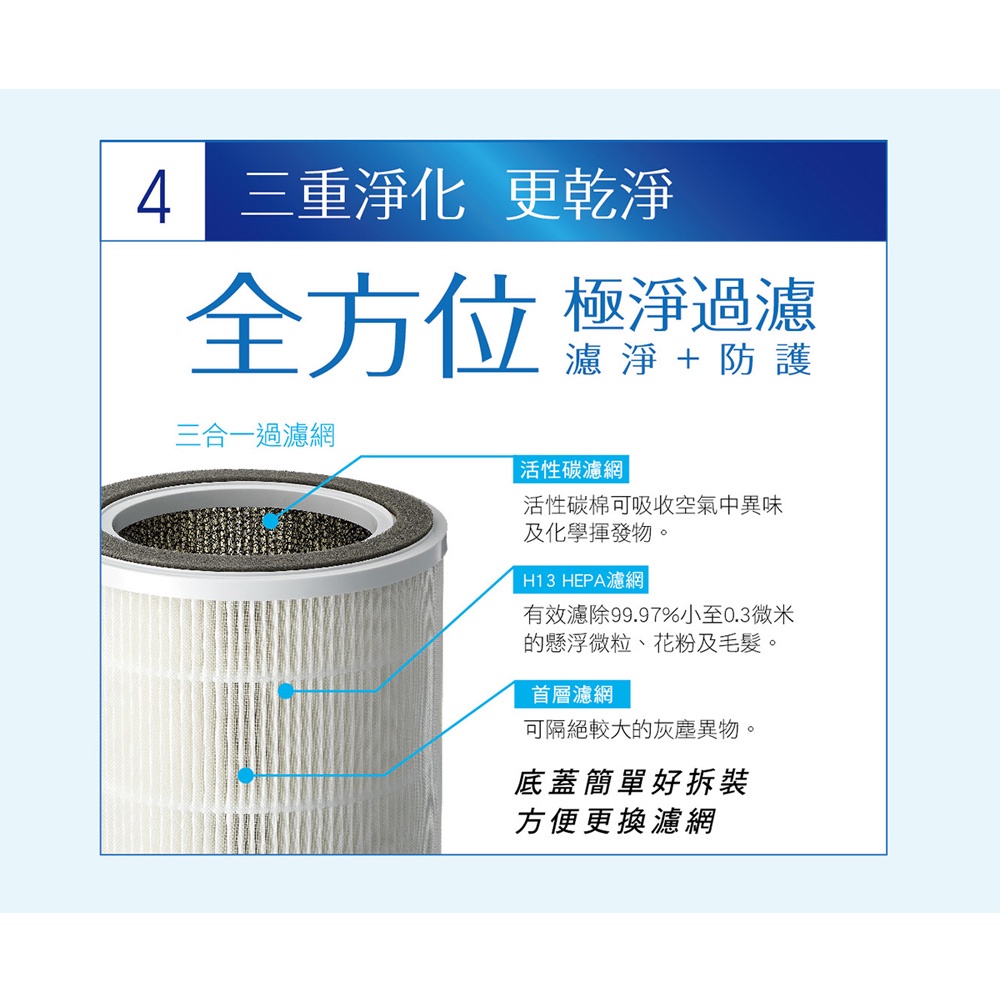SANLUX 台灣三洋 6坪 HEPA濾網空氣清淨機 ABC-M610, , large