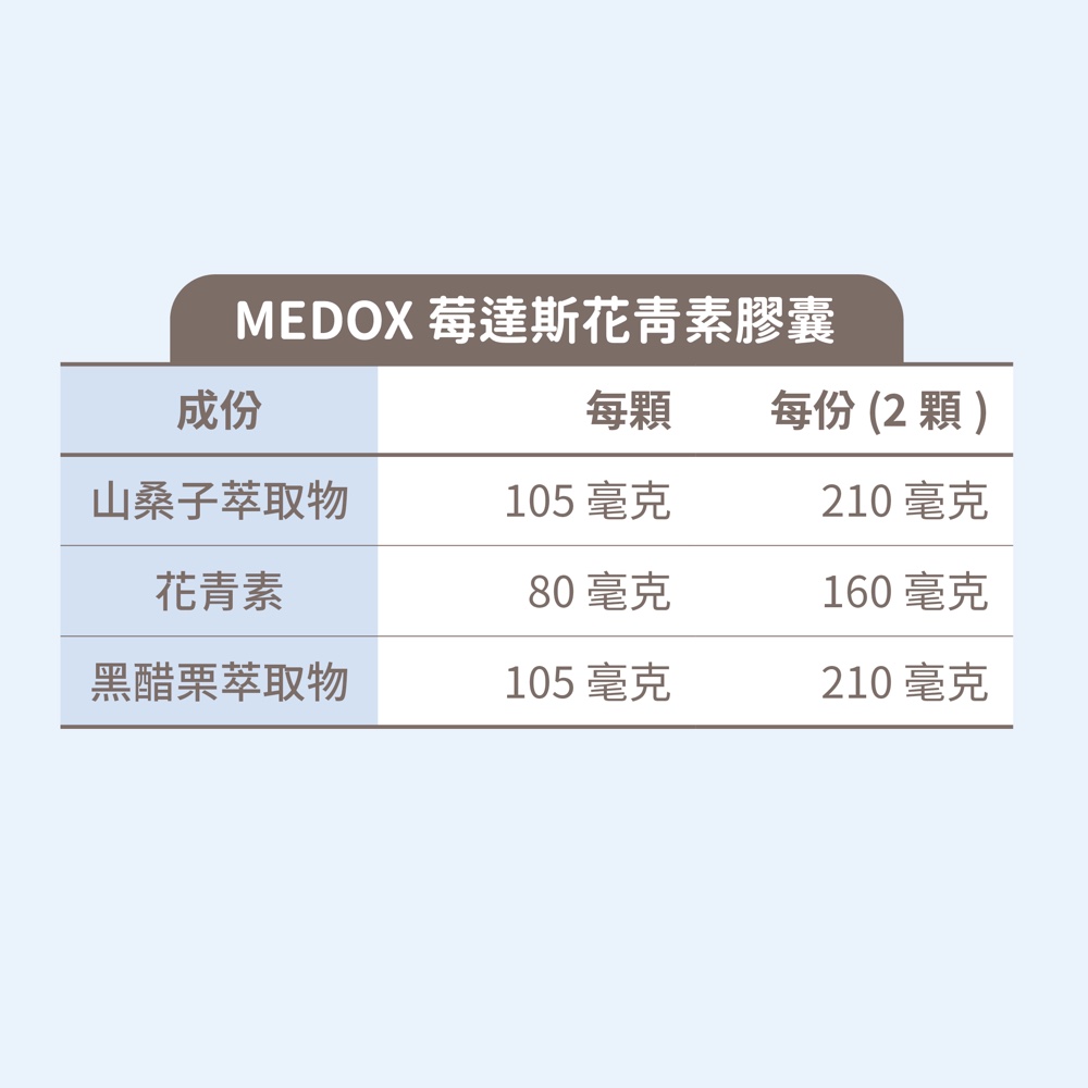 Meodx, , large