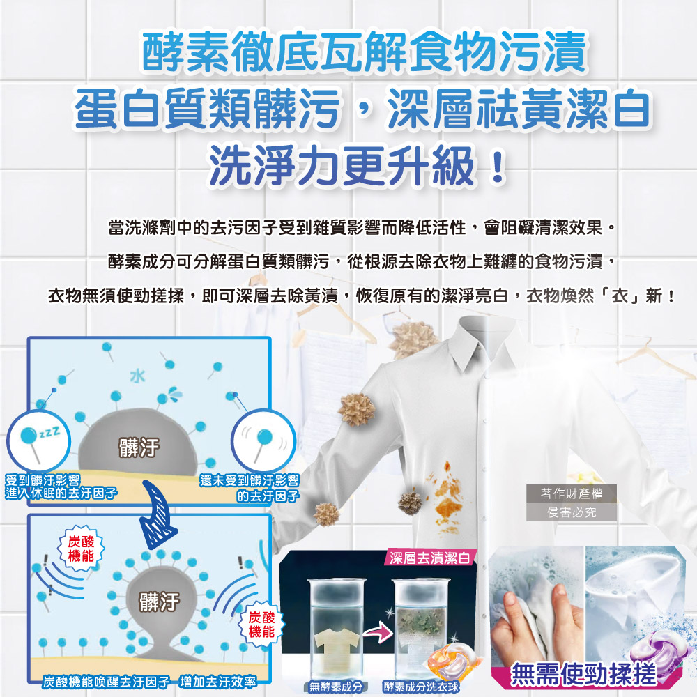[日日好物]日本P&G-Bold強洗淨4合1消臭柔軟香氛洗衣凝膠球32顆/袋-薰衣草茉莉(紫)(家庭號補充包/防皺好熨燙柔順洗衣球/筒槽防霉洗衣膠囊/直立/滾筒式洗衣機皆適用), , large