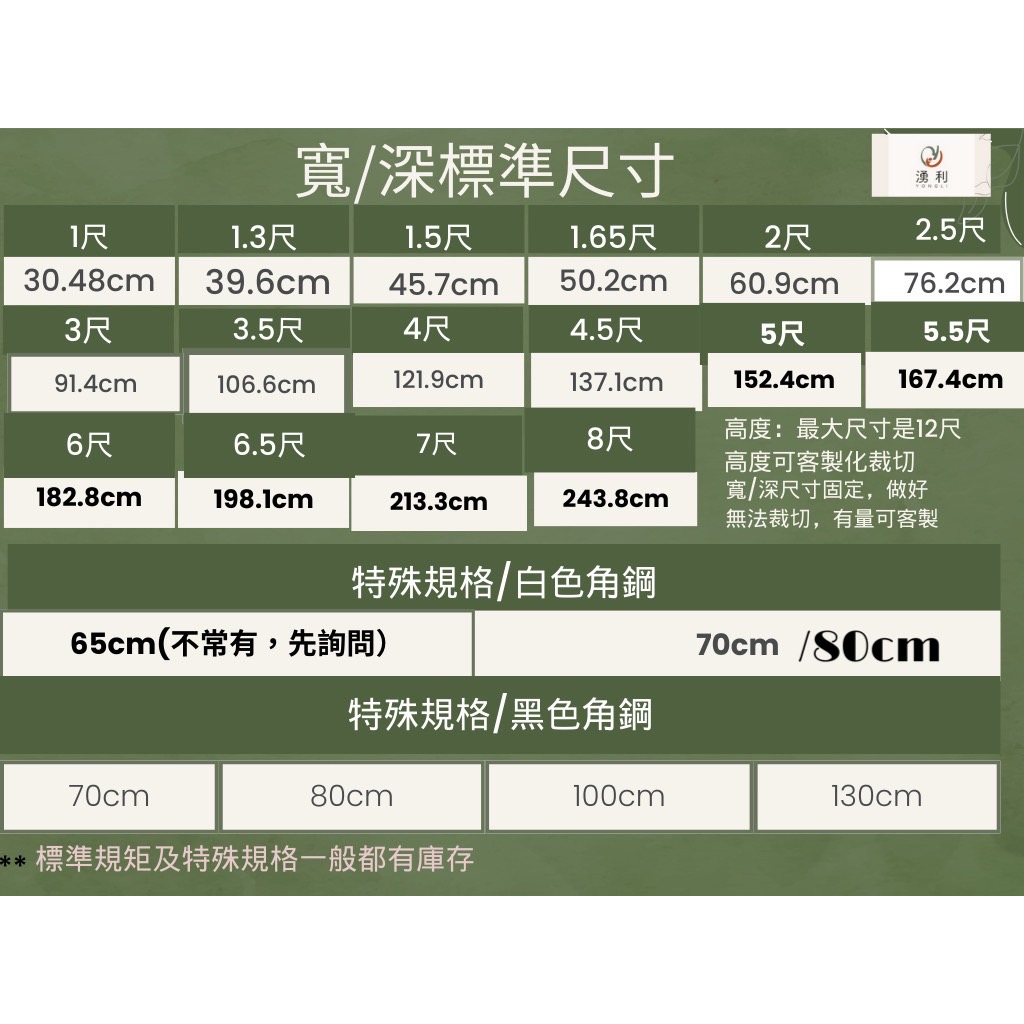 [台灣湧利企業有限公司]免螺絲角鋼架 四層架 耐重角鋼架 寬92CM*深30CM*高182CM, , large
