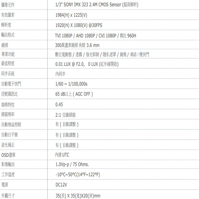 昌運監視器 豆干方塊魚眼攝影機 SONY Exmor AHD 200萬 廣角魚眼攝影機 鏡頭監視器, , large