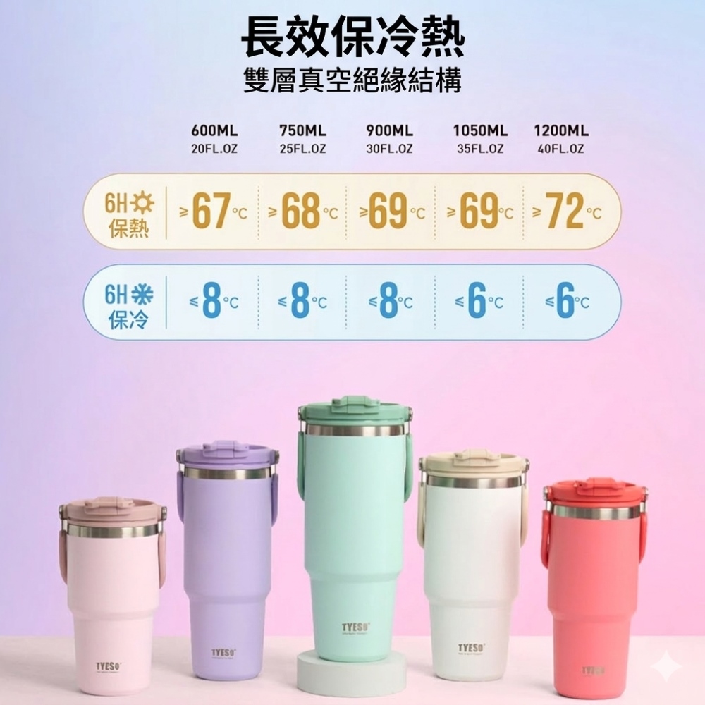 【H&R安室家】TYESO泰碩  304不鏽鋼雙飲保溫杯900ml(H37), , large