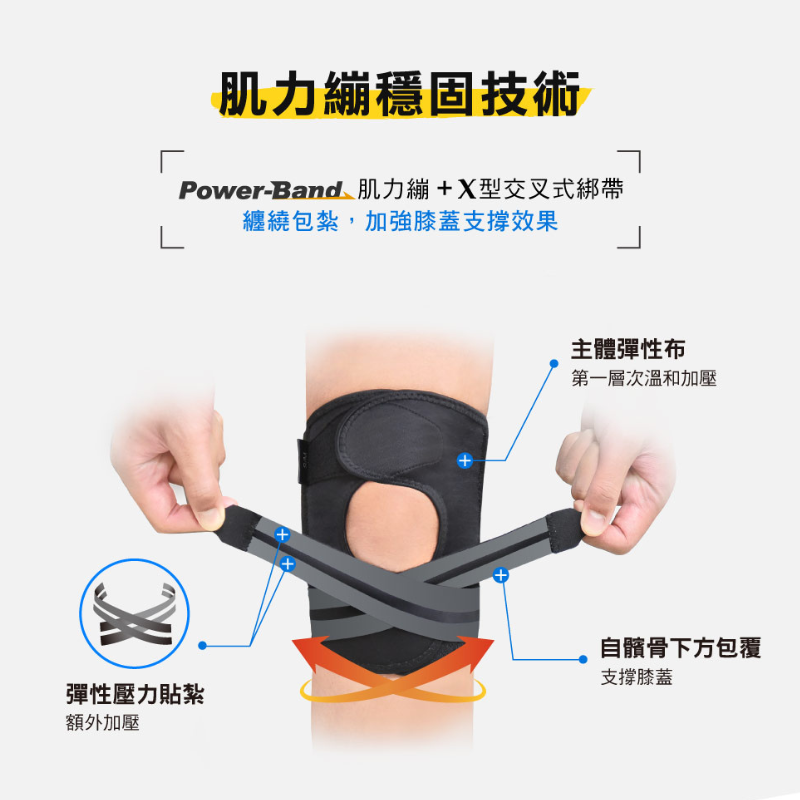 髕骨型護膝-1只(CT-15517), , large