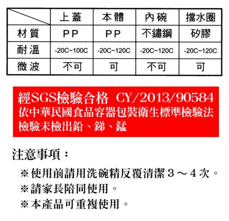 汪汪隊立大功-不鏽鋼雙耳隔熱餐碗-粉紅色-2入, , large