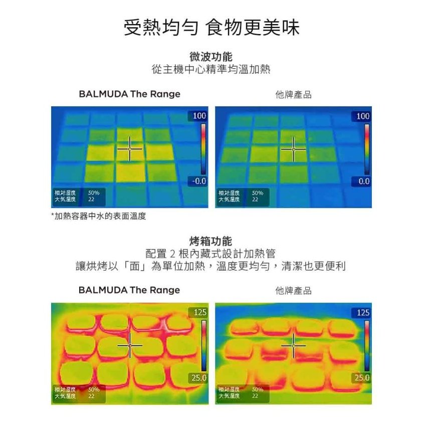 BALMUDA The Range K09C 微波烤箱20公升 全新二代機 公司貨, , large
