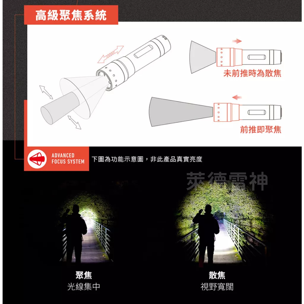 【德國Ledlenser】P7 Core 伸縮調焦手電筒, , large