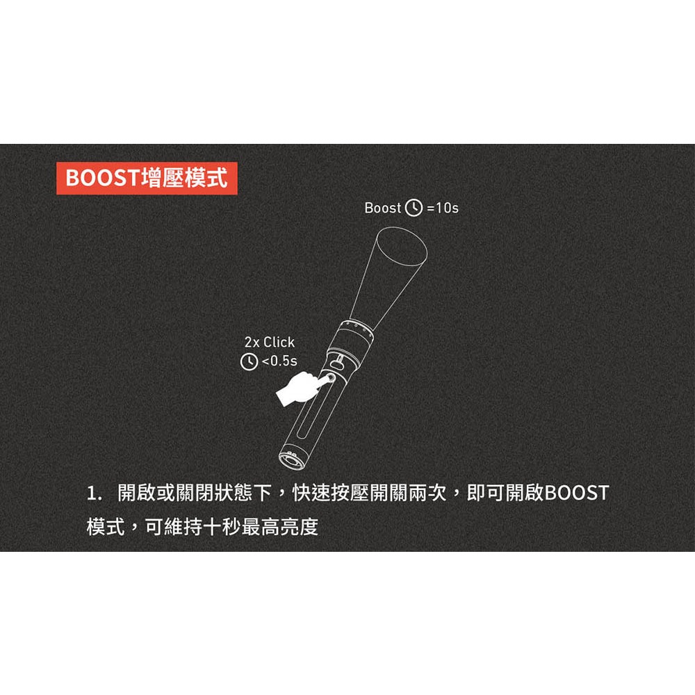 【德國Ledlenser】P7R 充電式伸縮調焦手電筒, , large