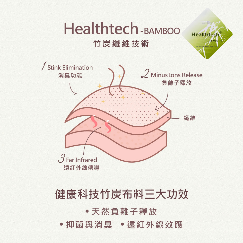 【Clany可蘭霓】 裸感新美學無痕軟鋼圈零著感BCD內衣 海軍藍 6903-57, , large