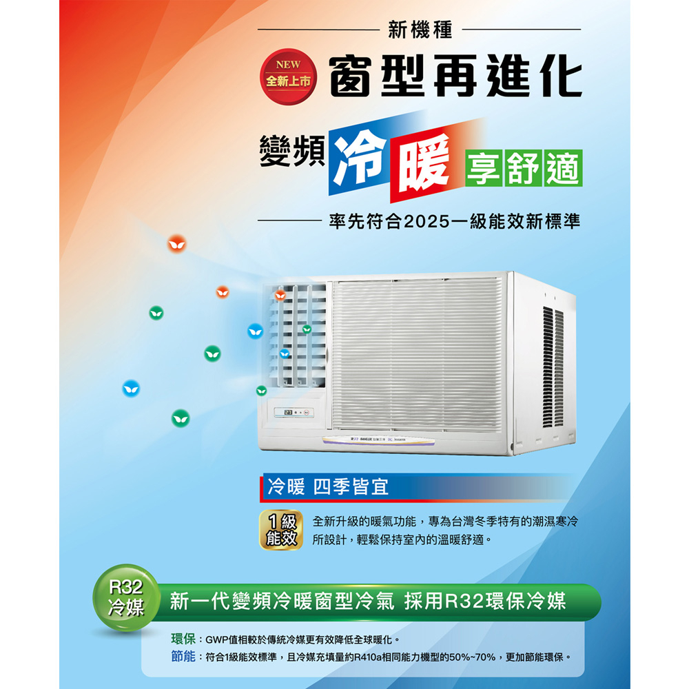 SANLUX 台灣三洋 R32冷暖變頻窗型冷氣SA-L50VHR SA-R50VHR, , large