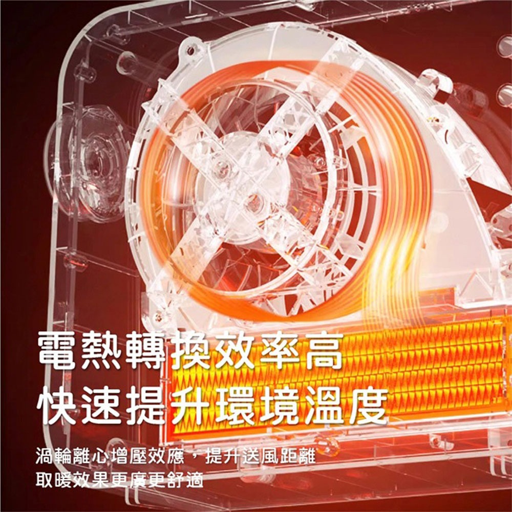 Giaretti 珈樂堤 石墨烯 PTC陶瓷電暖器 防水 浴室可用 GL-1838, , large
