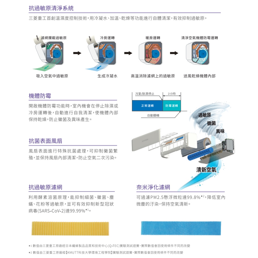 Mitsubishi Heavy Industries 7-9 Ping Cooling & Heating Inverter Split Air Conditioner DXC50ZST2-W / DXK50ZST2-W, , large