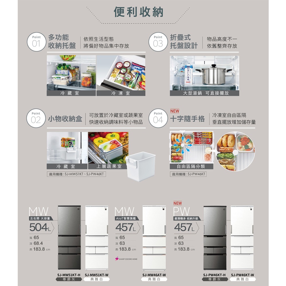 SHARP 457L Grade 1 Energy Efficient Auto Sterilizing Ion Left-Right Door Any-Door Inverter Refrigerator SJ-PW46KT-W, , large