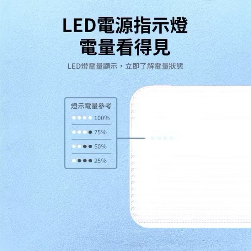 【Leo手機周邊專賣店】PHILIPS飛利浦  LED顯示行動電源 PD10000mAh, , large