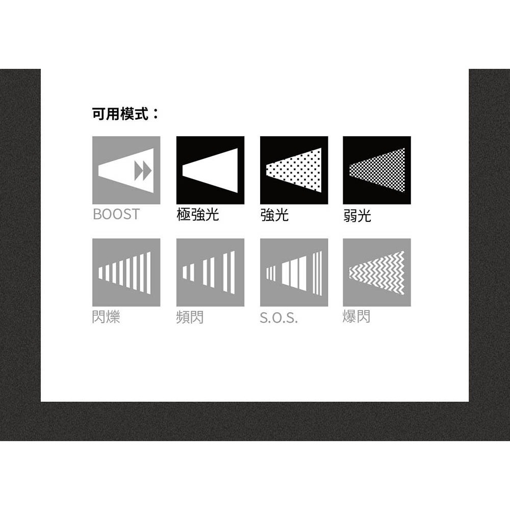 【德國Ledlenser】P3 鑰匙圈型伸縮調焦手電筒, , large