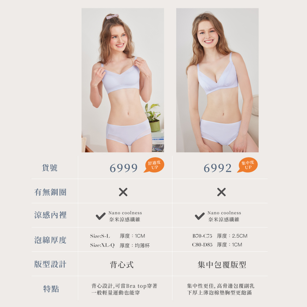 【可蘭霓Clany】台灣製慵懶自在 涼感包覆無鋼圈S-3XL內衣 淺灰 6999-61, , large