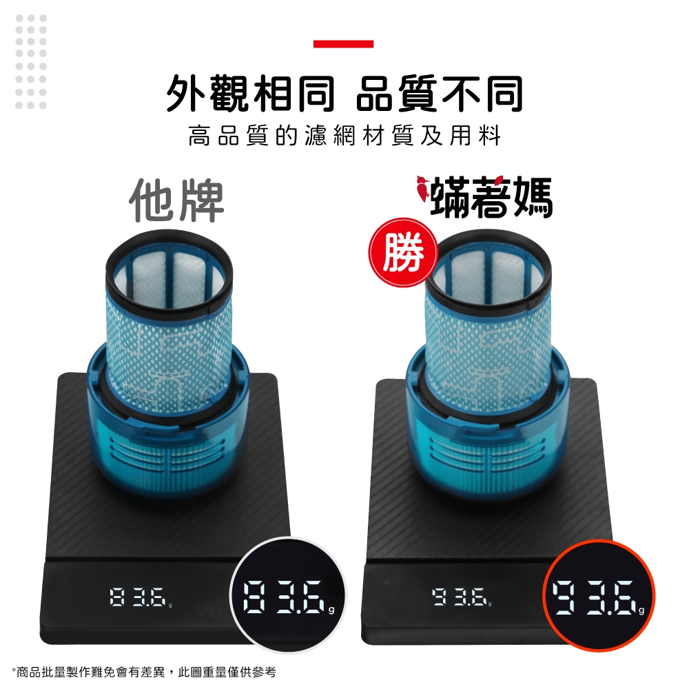 蟎著媽 適用 Dyson 戴森 V12 V12s SV20 SV30 SV34 SV35 SV44 SV46 SV49 吸塵器 濾網, , large