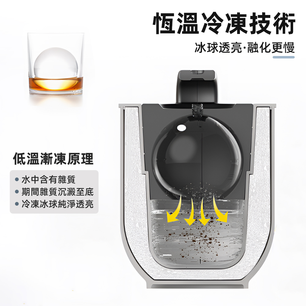 【上手家居】大冰球模具 白色(製冰球/冰球/圓形製冰盒/大冰球模具/製冰模具), , large