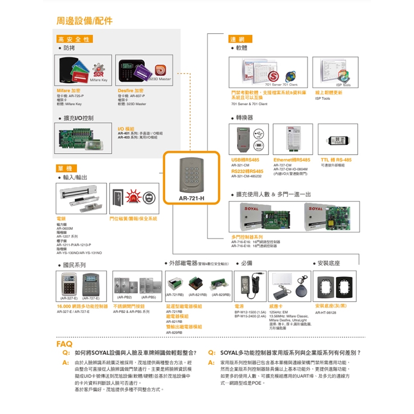 昌運監視器 SOYAL EM 單機 AR-721HBX1 按鍵型門禁控制器 門禁讀卡機, , large
