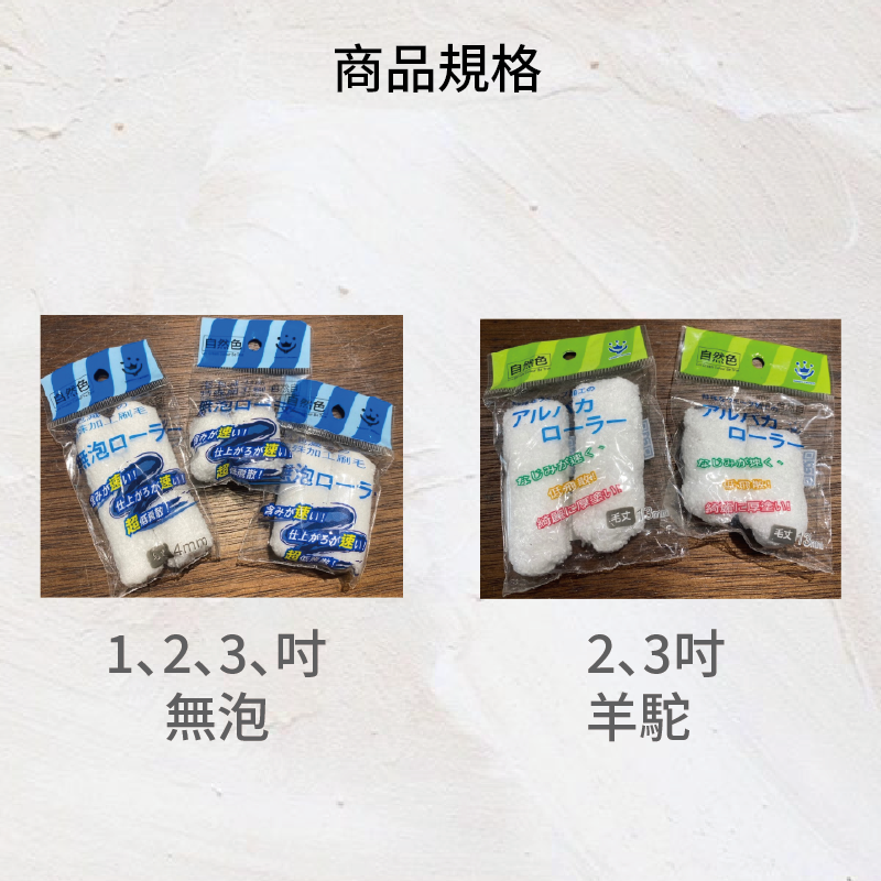 漢德克迷你型滾筒刷3吋(羊駝)+長柄(23公分), , large