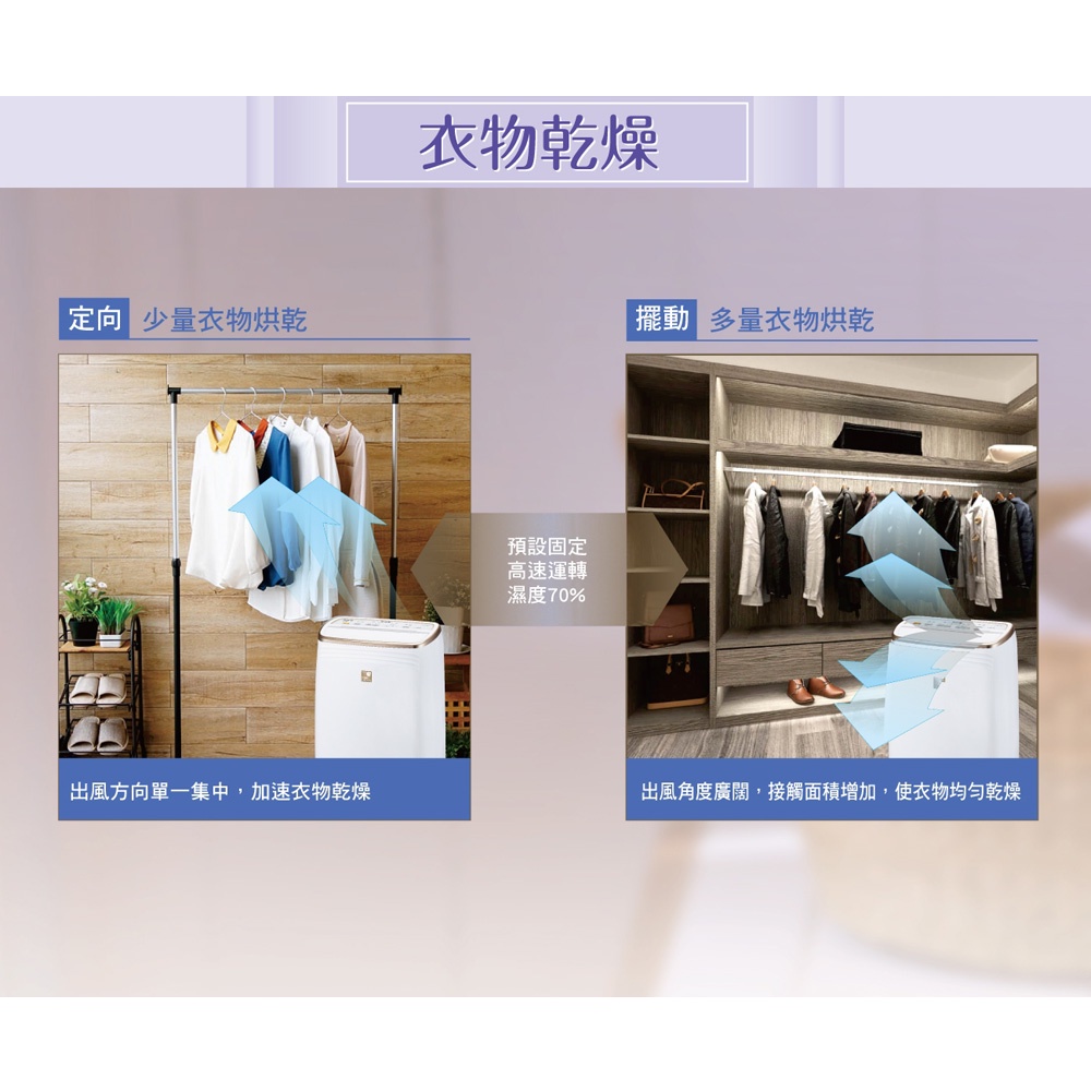SANLUX 台灣三洋 14L 一級清淨除濕機 SDH-146M, , large