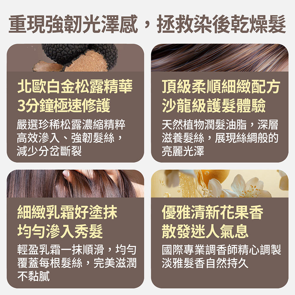 【FJ豐傑生醫】3分鐘強韌奇蹟護髮膜-250ml/瓶(沙龍級護髮ｘ脆弱髮救星), , large