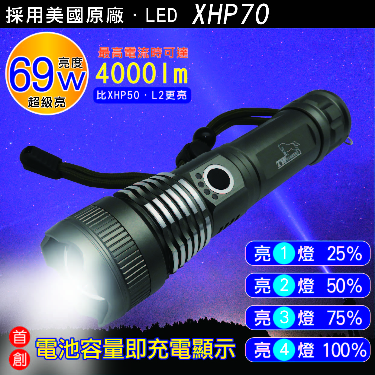 [寶旺旺]TW焊馬P70 LED充電式手電筒 CY-H5243