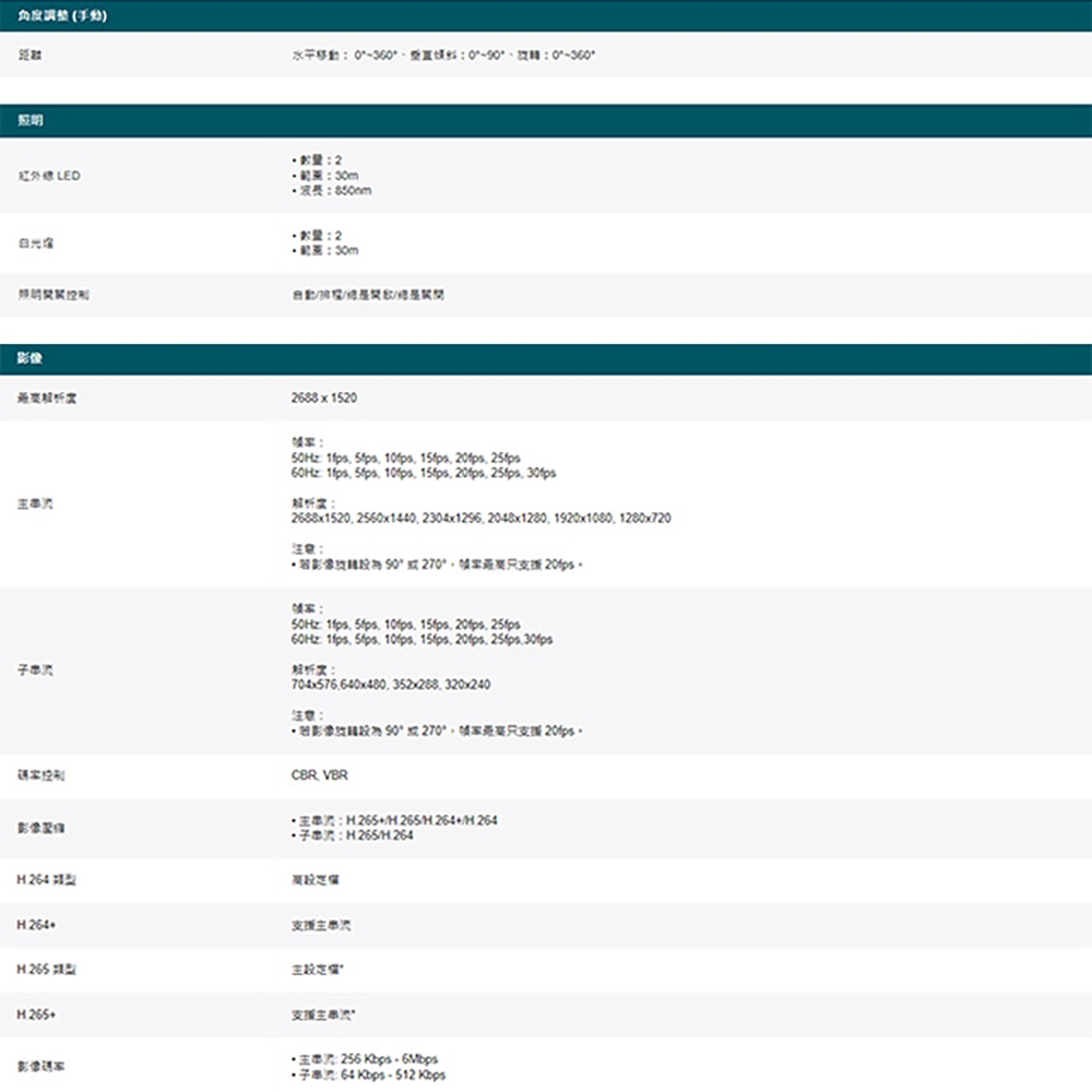 TP-LINK 昌運監視器組合 VIGI NVR1004H-4P 4路主機+VIGI C345 全彩槍型網路攝影機*4, , large