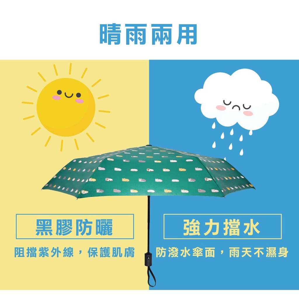 【周周生活】雨傘 現貨 自動傘 輕收省力 折疊傘 兒童雨傘 貓咪 兒童自動傘 陽傘 遮陽傘 雨傘袋  晴雨傘 快速出貨, , large
