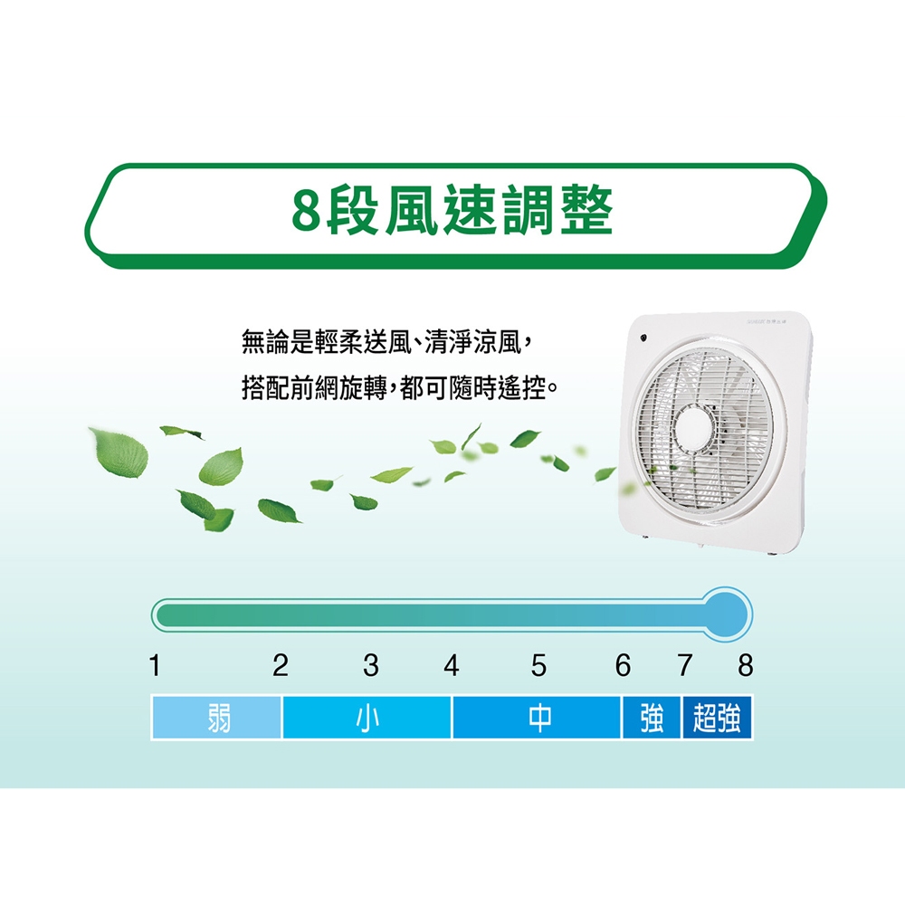 SANLUX Sanyo Taiwan 12-inch Japanese Minimalist DC Electric Fan Box Fan SBF-1200BD, , large