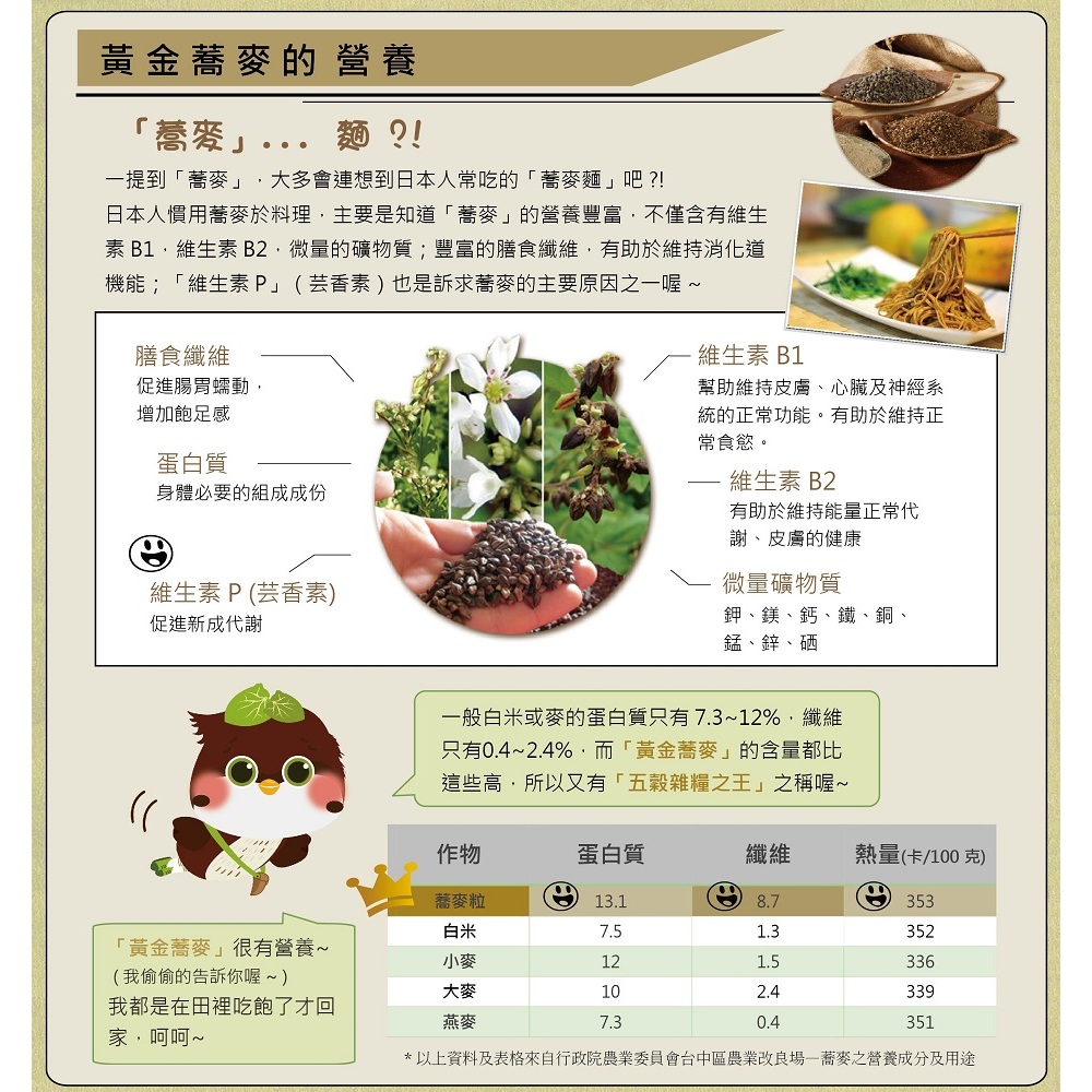 【千歲本舖】玉民黃金蕎麥 波浪麵 3包組, , large