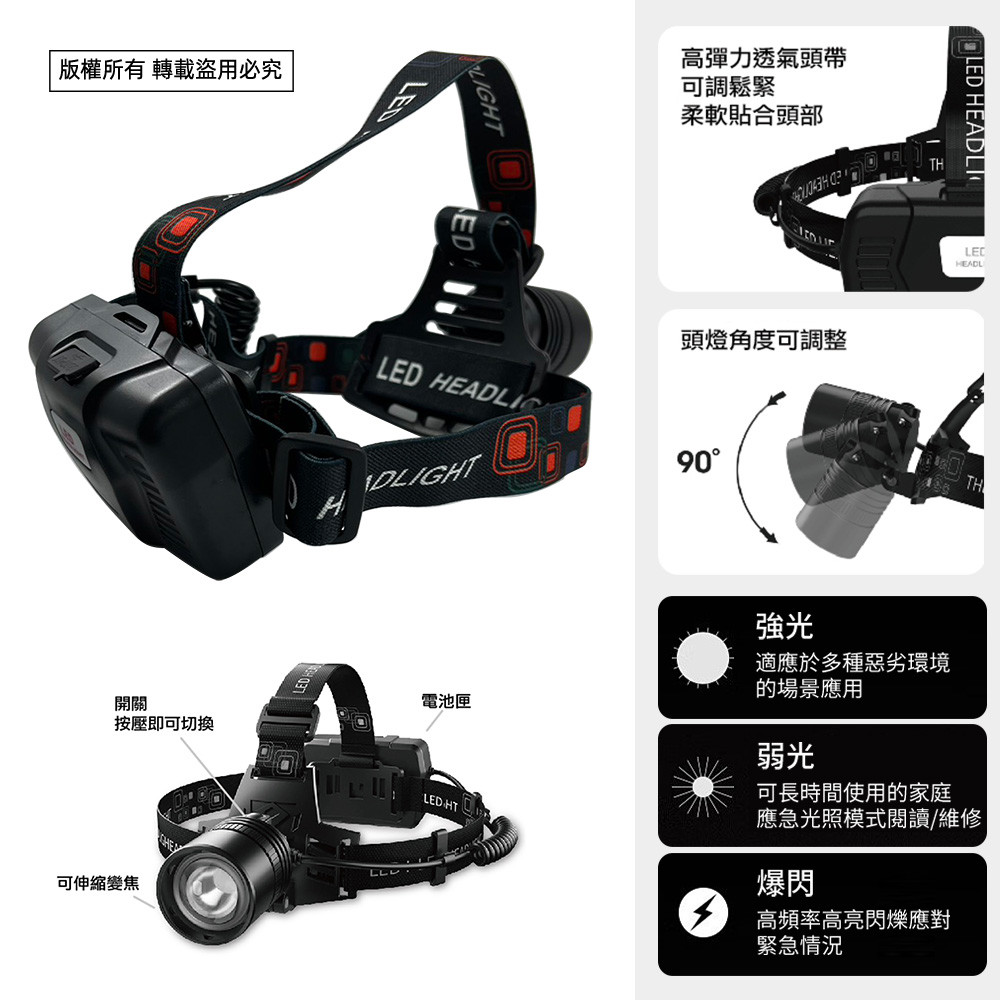 實用牌P70頭燈-組 PR-AH70W01 大功率晶片 高亮度 三段光源 超省電設計停電 登山 施工必備, , large