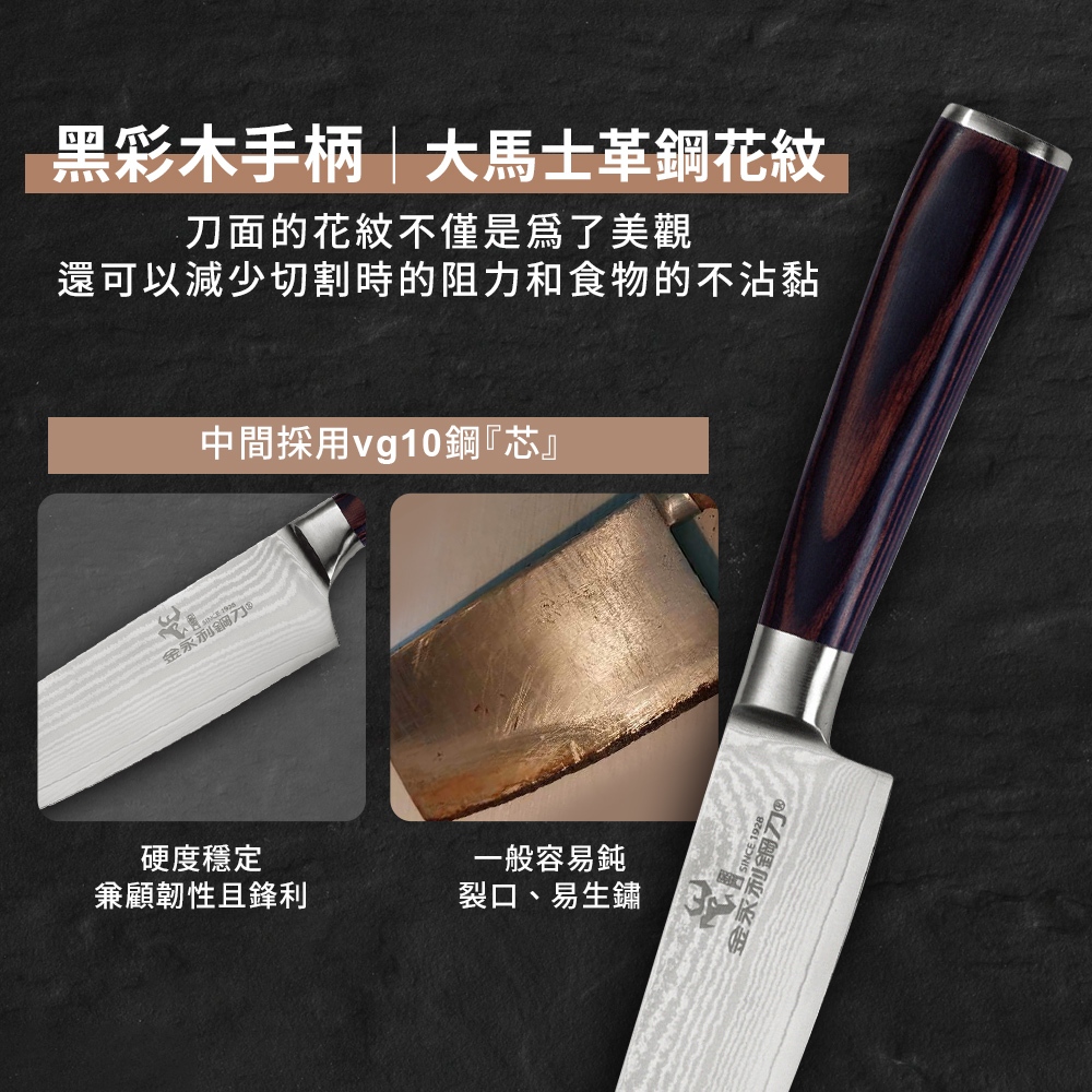 【金永利鋼刀】龍紋系列 蔬果料理尖切刀K1-2a, , large