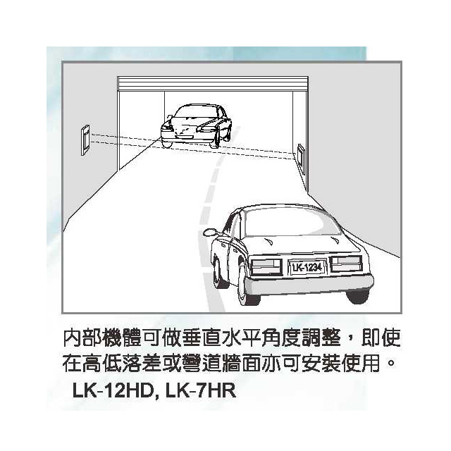 昌運監視器 Garrison LK-7HR 埋入型 反射式紅外線偵測器 偵測範圍7M, , large