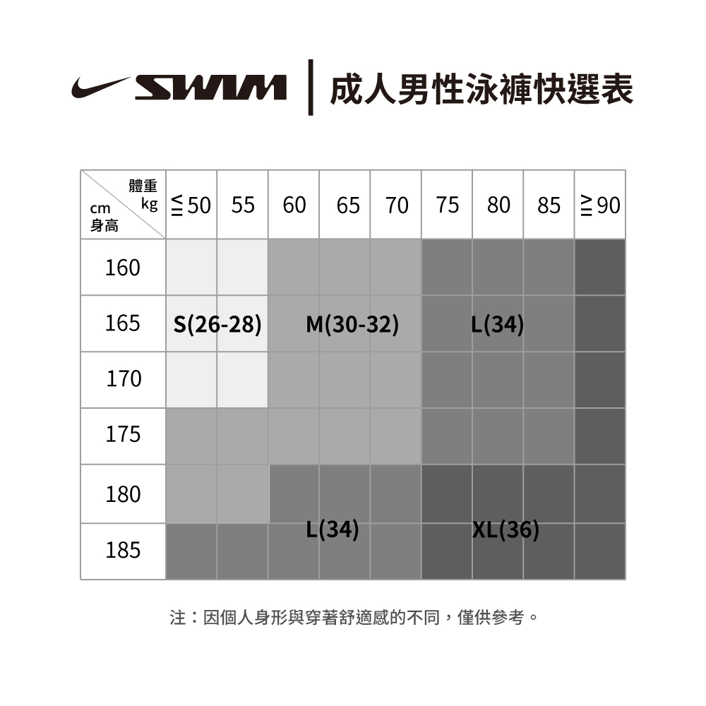 [秉宸] NIKE SWIM MULTI LOGO 男性及膝泳褲 平口泳褲 男泳褲 NESSE637 24SS, , large