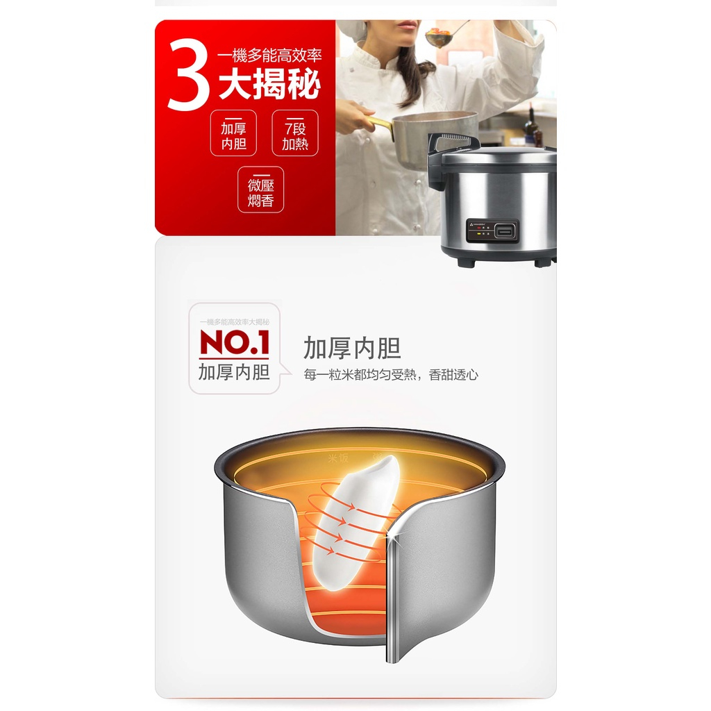 HANABISHI 花菱 20人份全不鏽鋼 大容量機械式營業用商用電子煮飯鍋 HNJ-201, , large