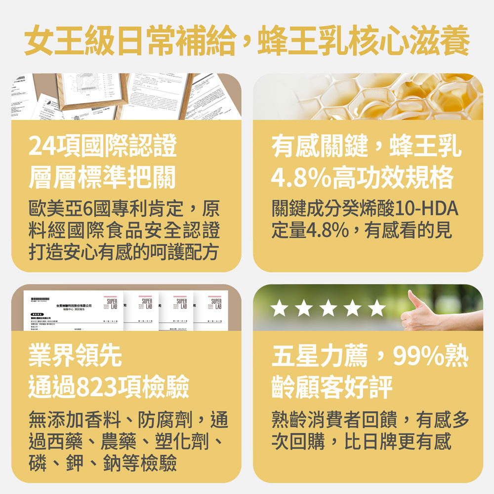 【FJ豐傑生醫】神經醯胺+專利蜂王乳-30顆/袋(幫助熟齡調整體質ｘ養顏美容), , large