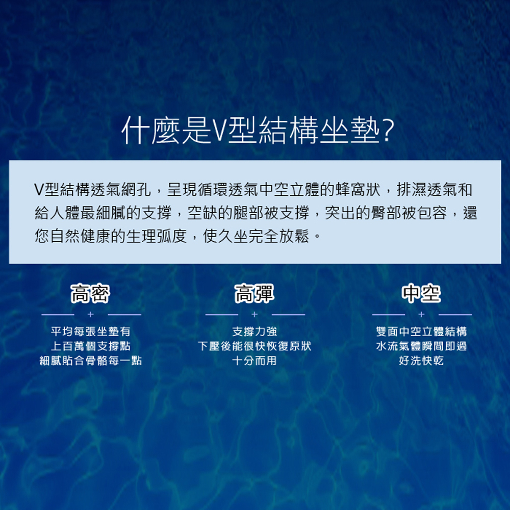 【日本旭川】AIRFit氧活力涼感空氣座墊1.2cm(整組賣場) 水洗坐墊 涼墊 涼坐墊 日本技術 3D立體透氣, , large