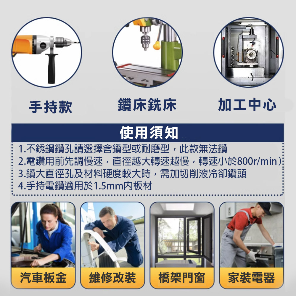 階梯鑽3-32mm 螺旋槽 直槽 錐形 塔型 多功能鑽頭 萬能擴孔 開孔器 擴孔器 金屬木板 錐形打孔, , large