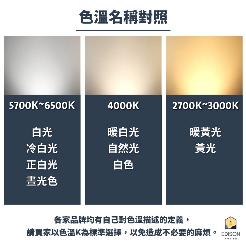 【 DanceLight 舞光  】T5 可調亮度 LED 支架燈 支架 附串接線 / 1尺 自然光 6入, , large