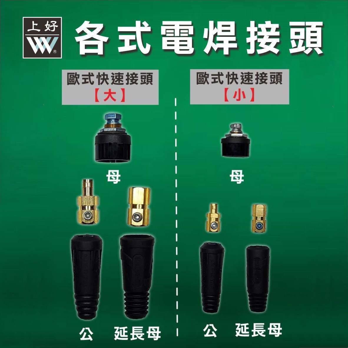 WIN 五金 台灣上好牌 歐式快速接頭 <小歐母> 電焊機用電焊夾